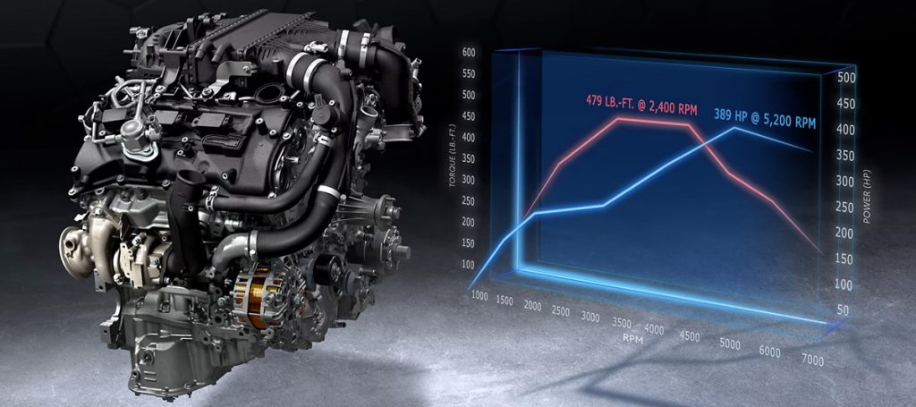 Toyota Tundra Hybrid engine